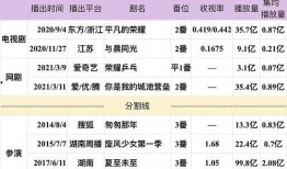 内娱吃瓜王,揭秘娱乐圈幕后风云