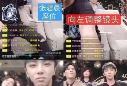 明星集体上线吃瓜