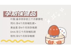 孕妇吃蜜瓜还是吃西瓜好,营养对比与选择指南